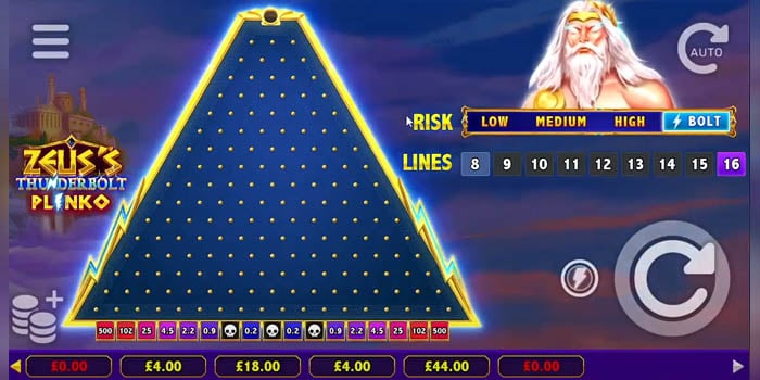 ฟ้าร้องฟ้าตกสองครั้งด้วย Zeus’s Thunderbolt Plinko โดย NetGaming